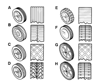 Wheel Size And Type Diagram and Parts List for 22267X18B 1997 Briggs and Stratton Lawn Mower